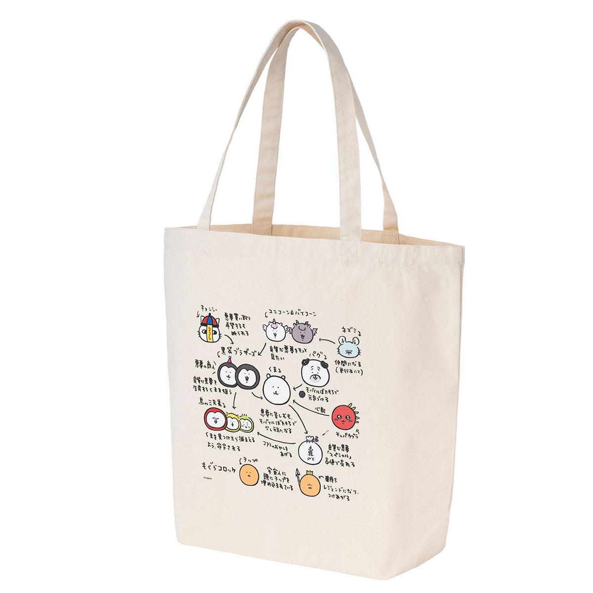 ナガノキャラクターズ 大きめトートバッグ(相関図)