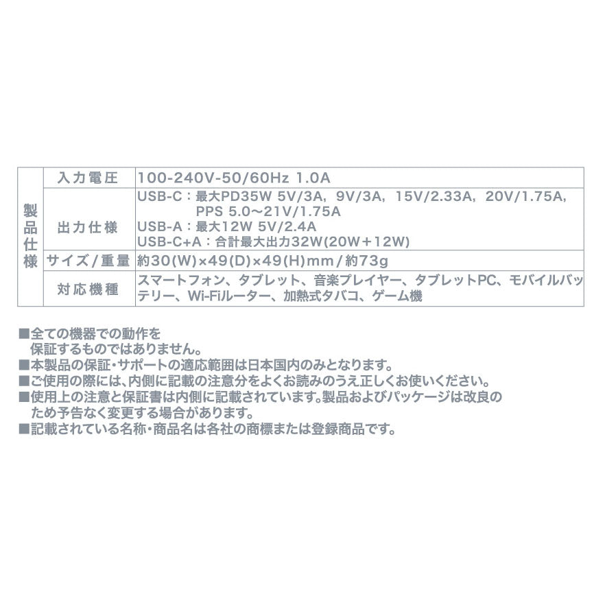 2 Nagano Characters Simultaneous Charging/32W AC Adapter (Mogura Croquette)